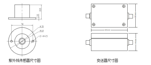 紫外輻射傳感器結(jié)構(gòu)尺寸